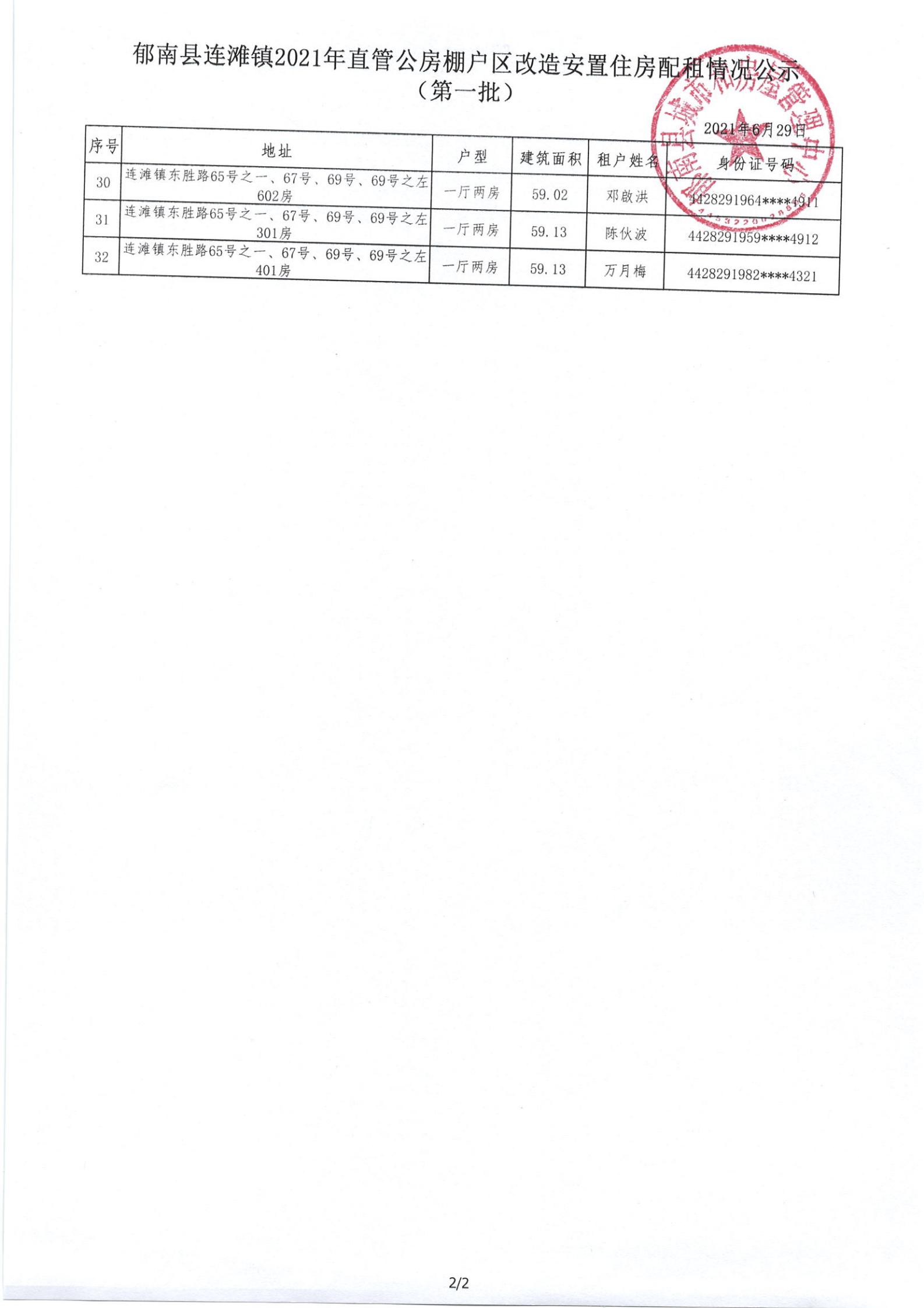 连滩镇2021年城中村直管公房棚户区改造安置住房配租情况公示（第一批）-3.jpg
