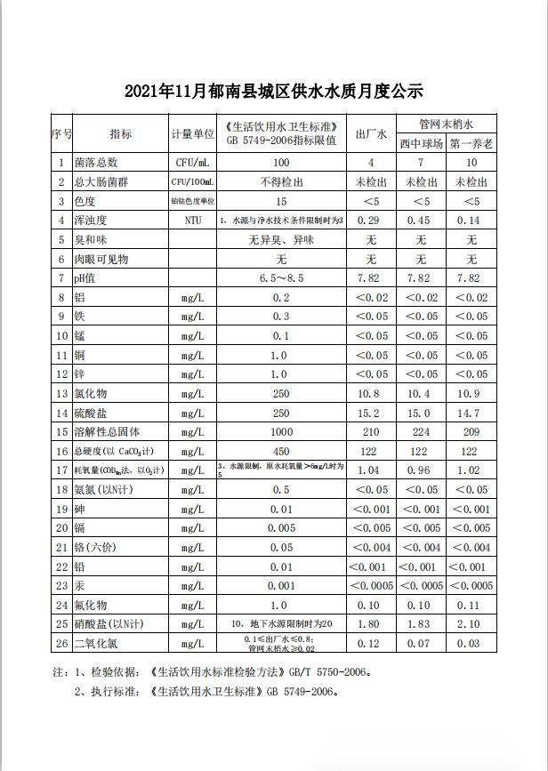 截图_选择区域_20211209175509.jpg