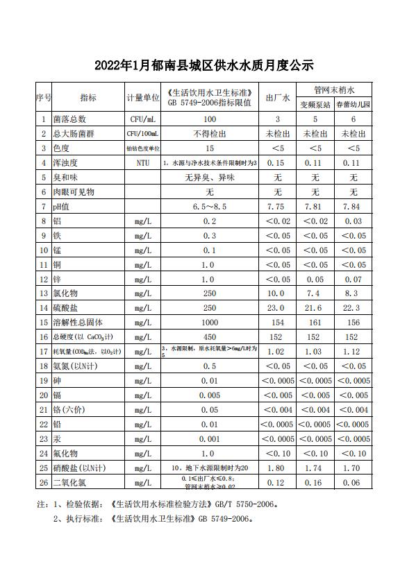 截图_选择区域_20220204084103.jpg
