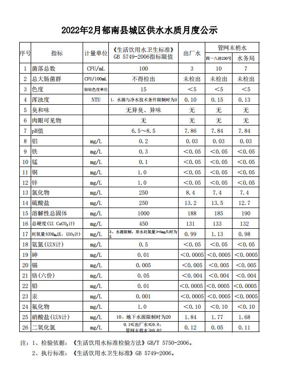 截图_选择区域_20220301084524.jpg