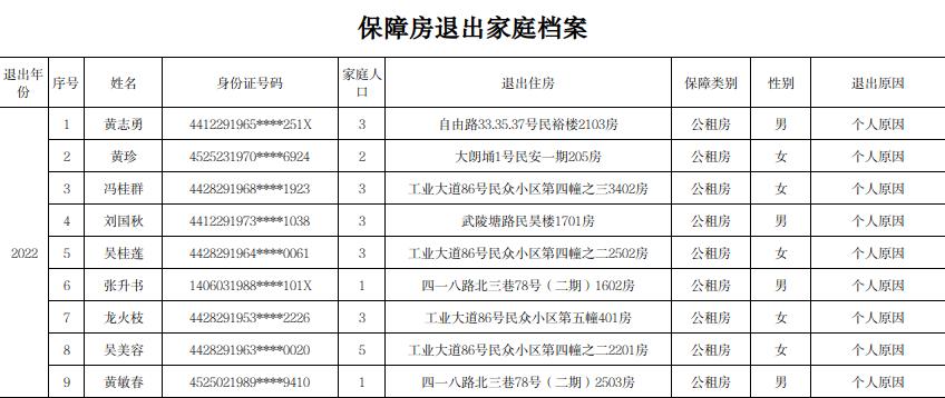 截图_选择区域_20220321084715.jpg