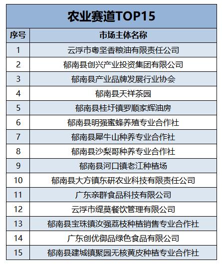 初赛名单1.jpg