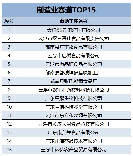 初赛名单2.jpg