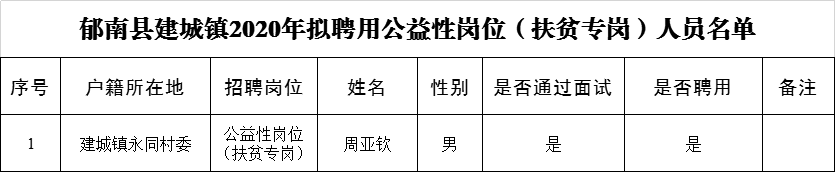 周亚钦.png