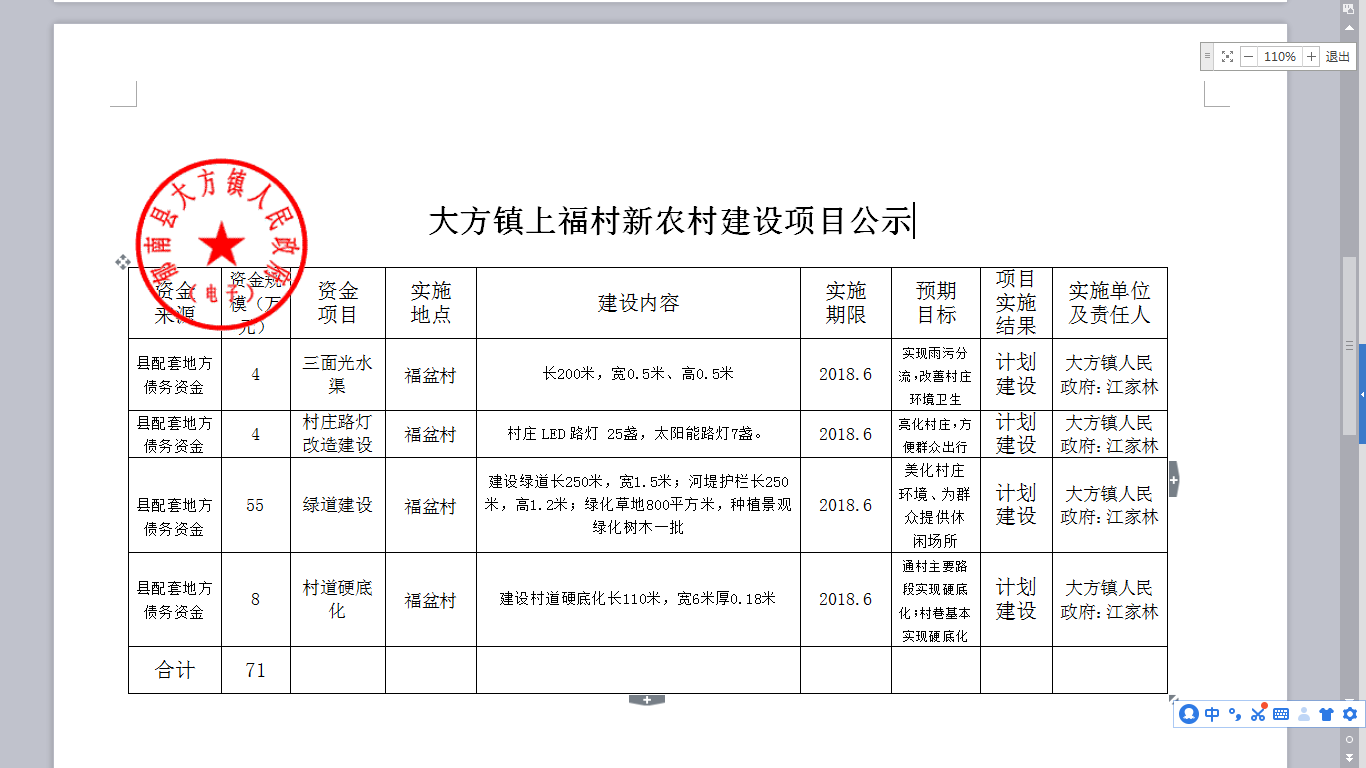 大方镇上福村新农村建设项目公示