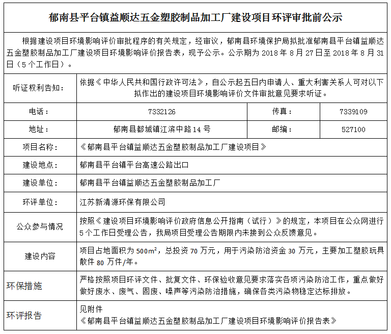 郁南县平台镇益顺达五金塑胶制品加工厂建设项