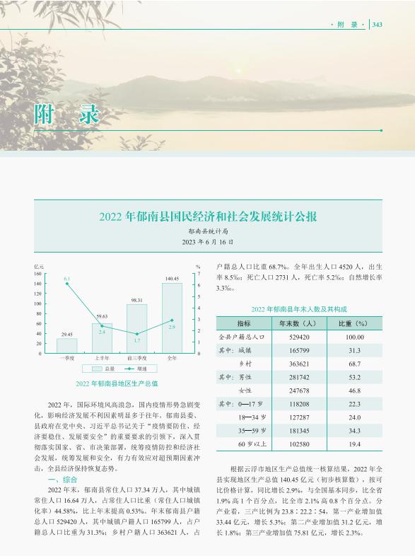 《郁南年鉴2023》出版发行