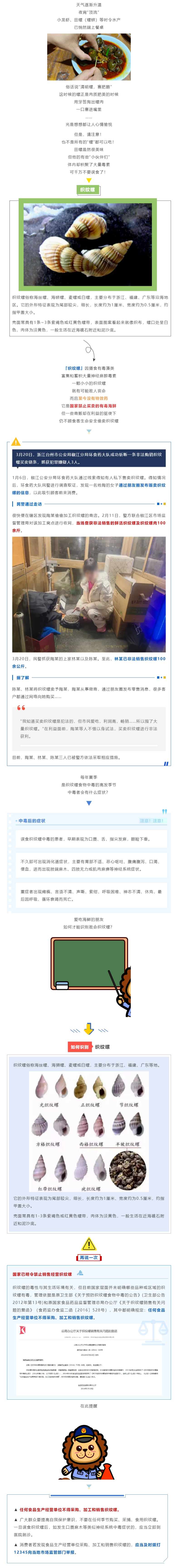 3人被抓！紧急提醒：别卖、别买、别吃！.jpg