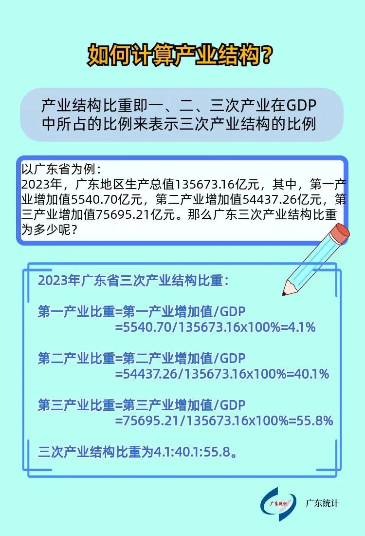 自动转存图片