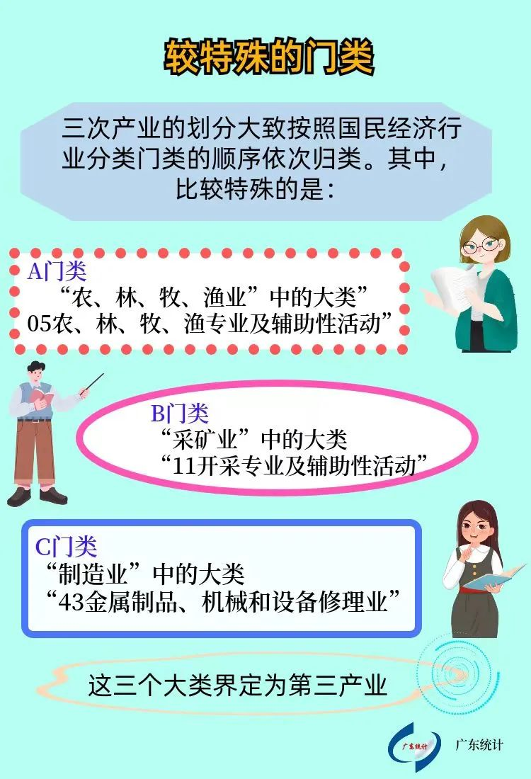 自动转存图片