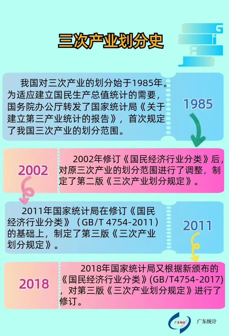 自动转存图片