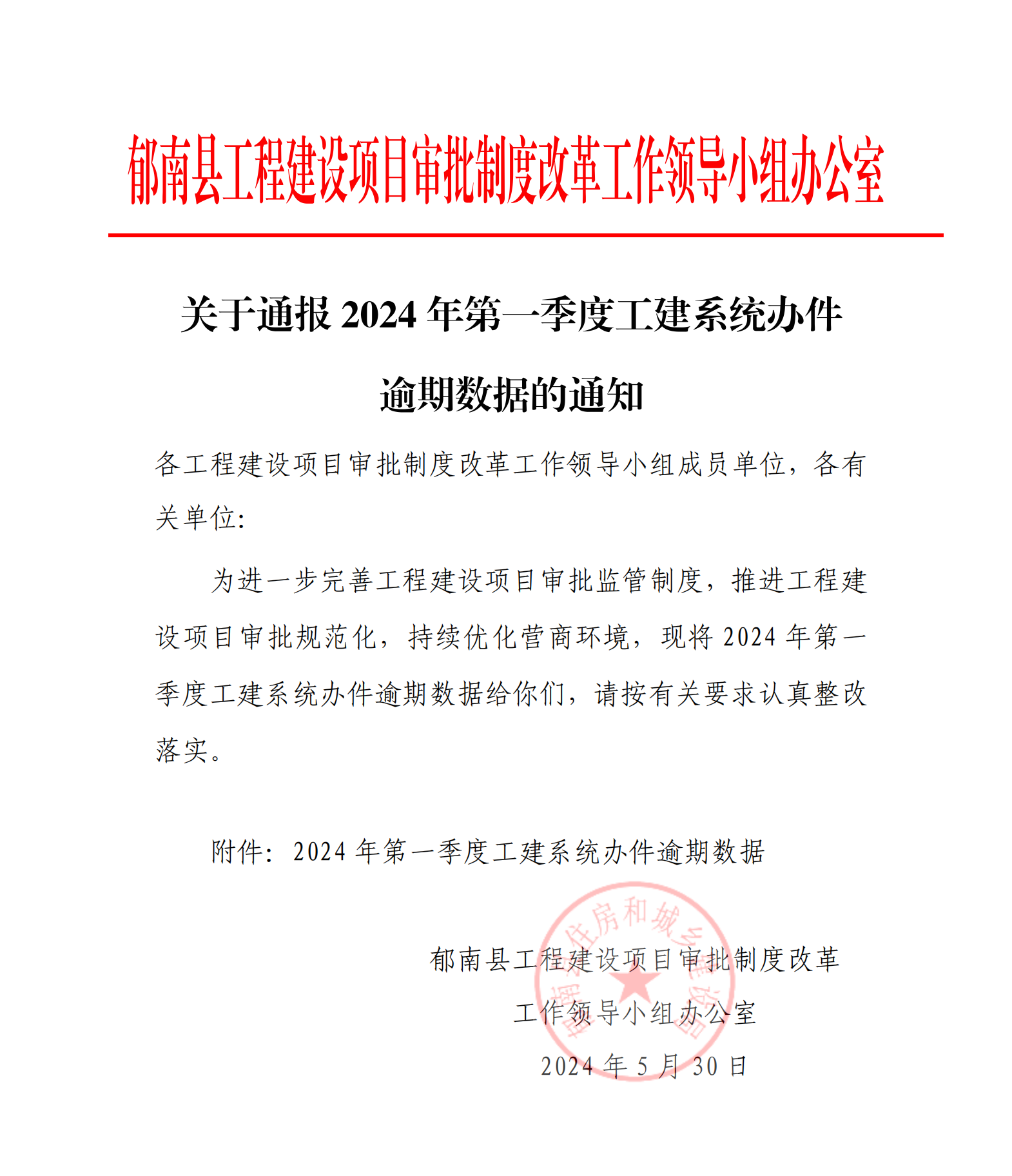 关于通报2024年第一季度工建系统办件逾期数据的通知_00.png